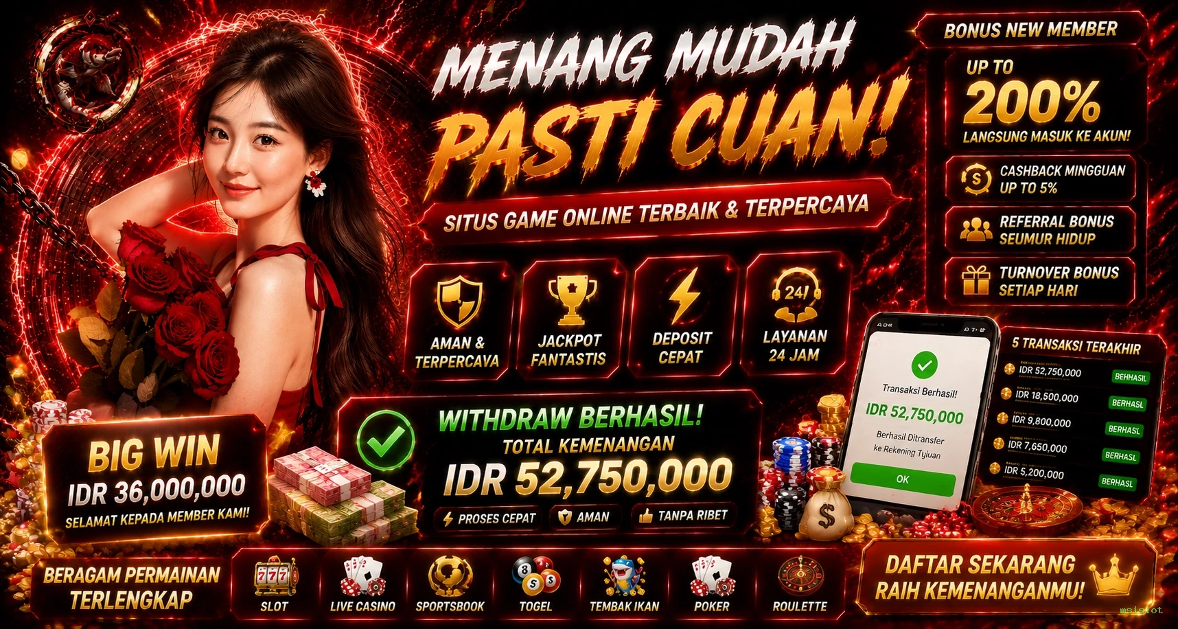 Review Pengalaman Pengguna di Situs msislot